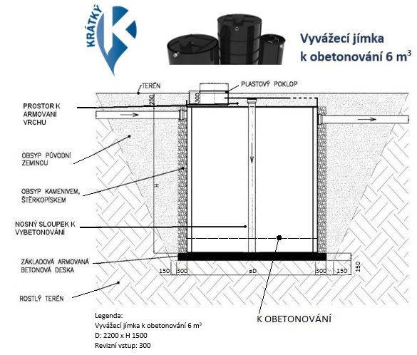 web jimka 6 m3 k obet.